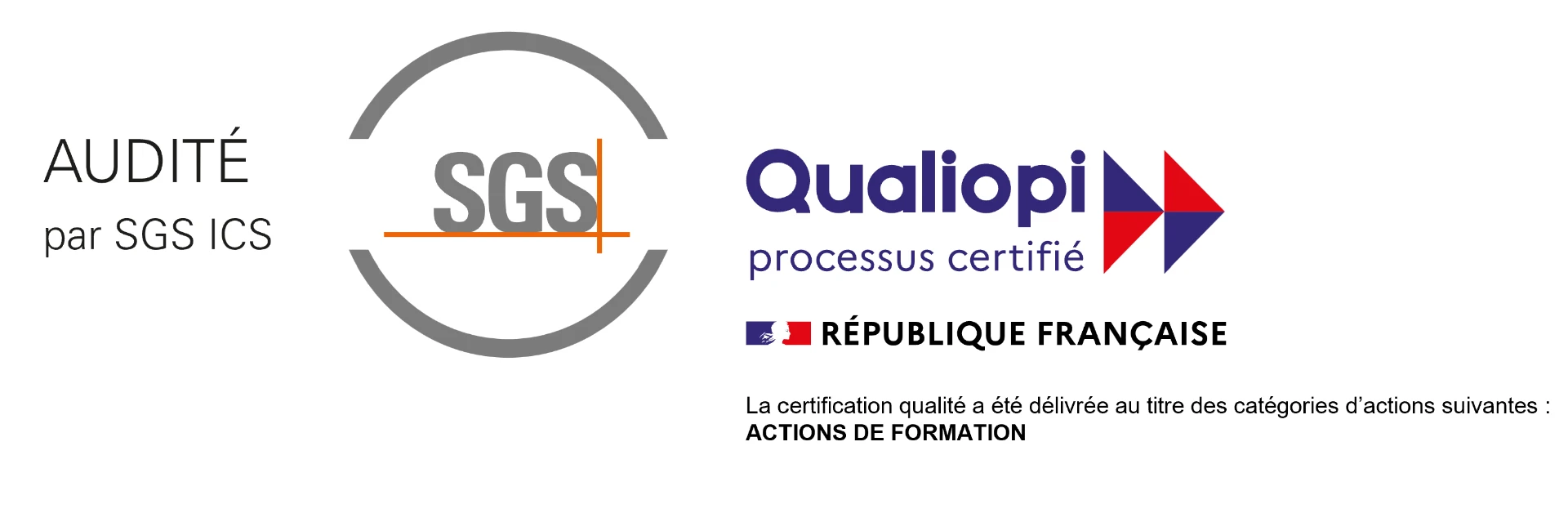 Certification Qualiopi, actions de formation, audité par SGS ICS